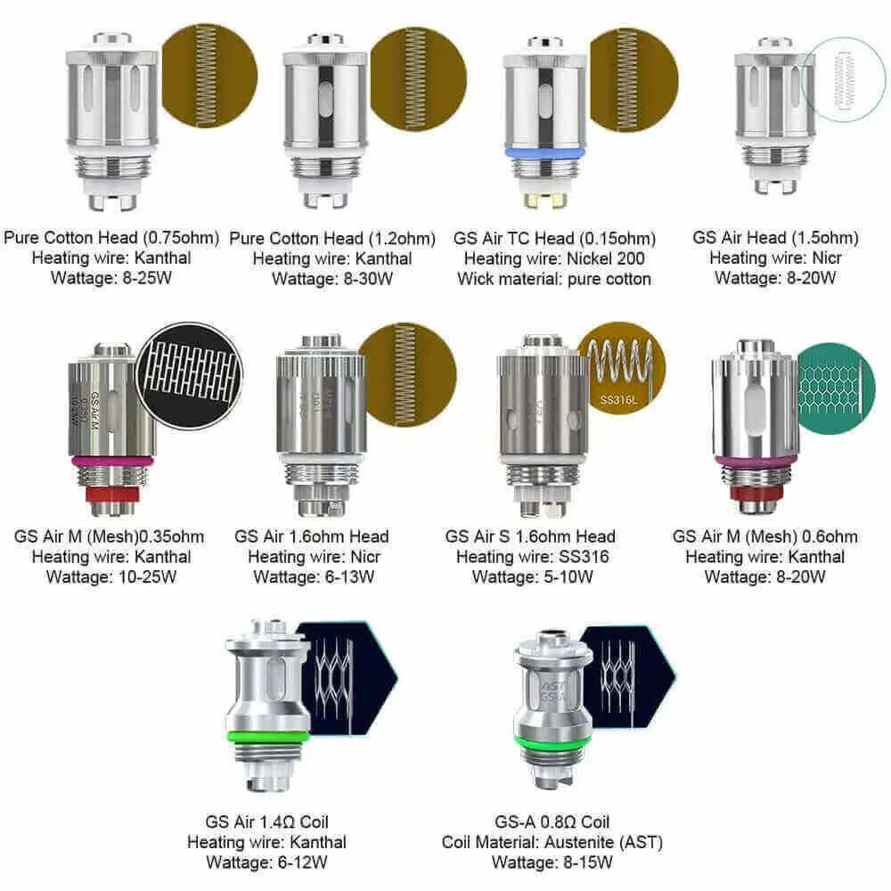 Résistances Eleaf GS Air - Pack de 5 - Image 2
