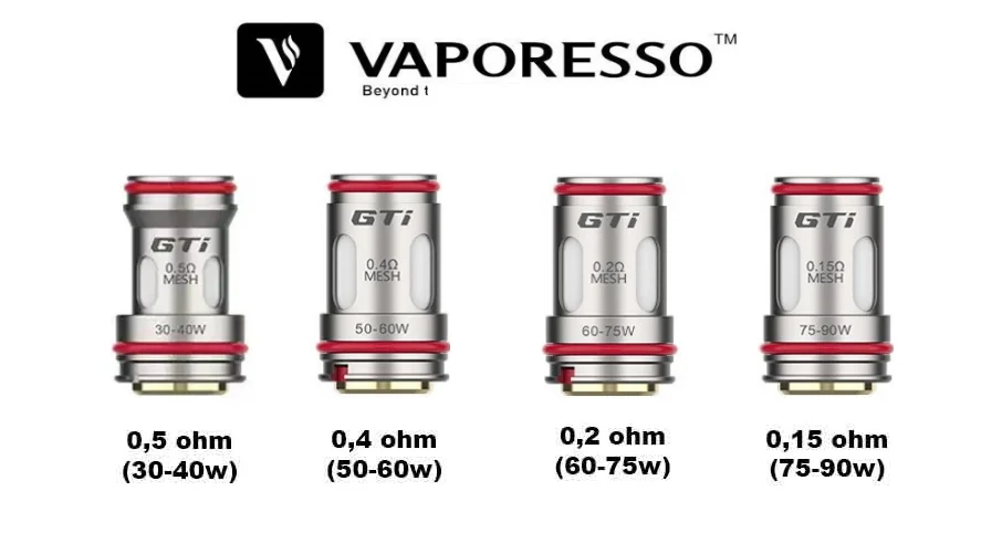 Résistances GTI – Vaporesso