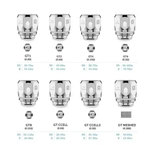 Résistances Vaporesso NRG GT - Pack de 3